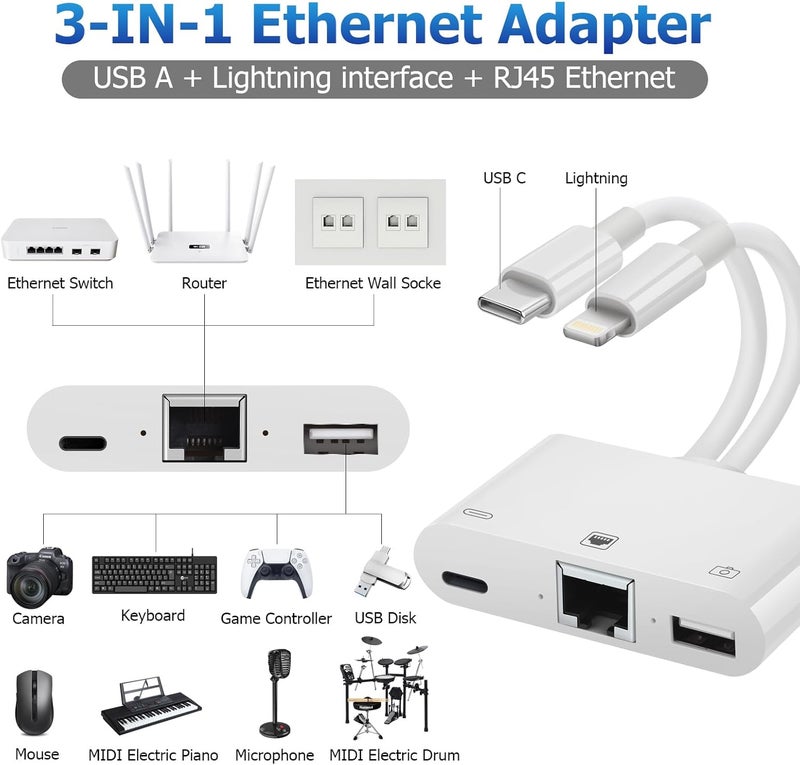 Giochem 2 in 1 Lightning and Type C to RJ45 Ethernet Adapter Network Adapter, with Charge Port and USB Port Support USB Flash Drive/Keyboard/Mouse/Came, Plug and Play,Supports 100Mbps Ethernet Network - Image 2